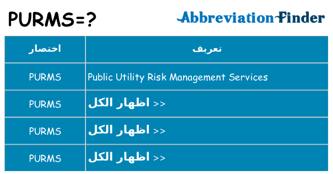 ماذا عن موقف % s