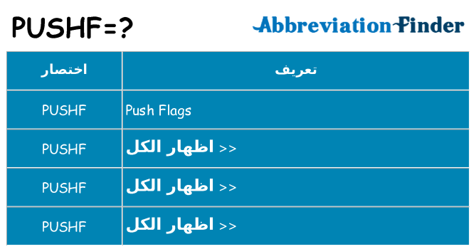 ماذا عن موقف % s