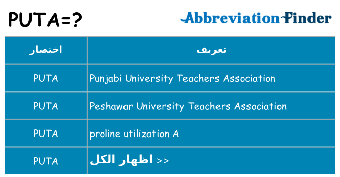 ماذا عن موقف % s
