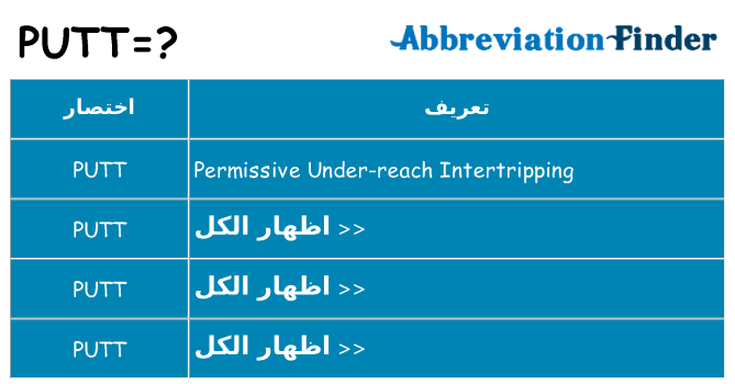 ماذا عن موقف % s