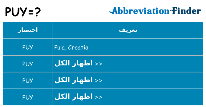 ماذا عن موقف % s