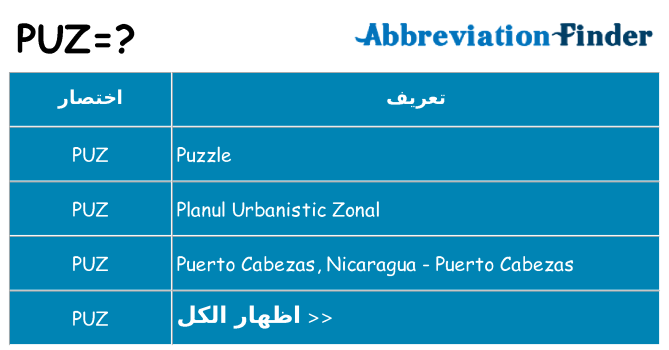 ماذا عن موقف % s