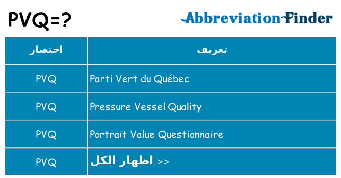 ماذا عن موقف % s