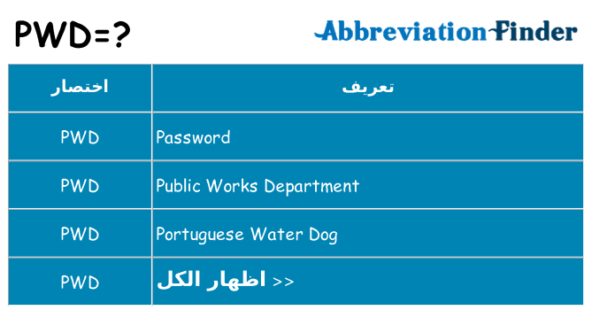 ماذا عن موقف % s