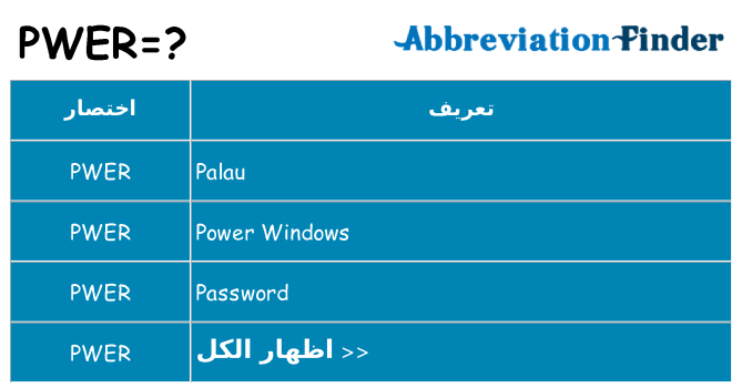 ماذا عن موقف % s