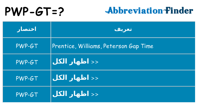 ماذا عن موقف % s