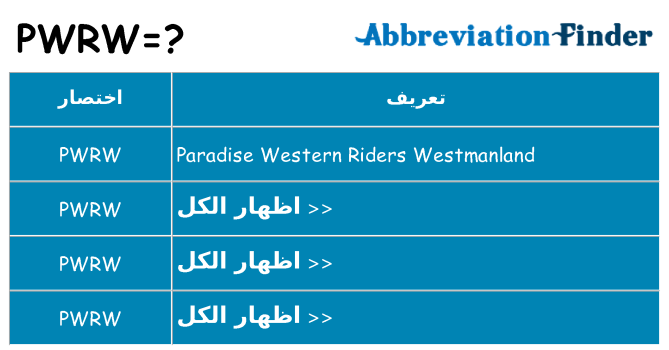 ماذا عن موقف % s