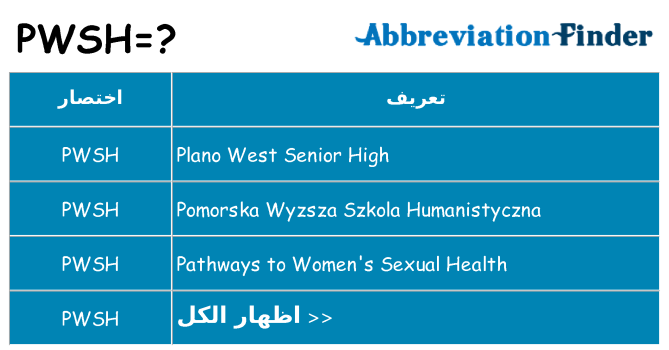 ماذا عن موقف % s