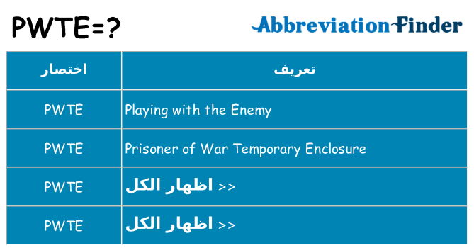 ماذا عن موقف % s