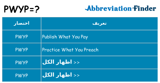 ماذا عن موقف % s
