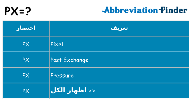 ماذا عن موقف % s