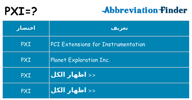 ماذا عن موقف % s