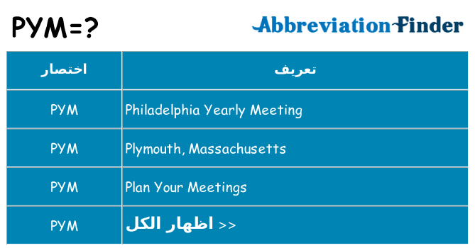 ماذا عن موقف % s