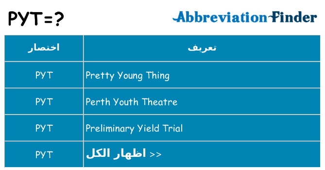 ماذا عن موقف % s