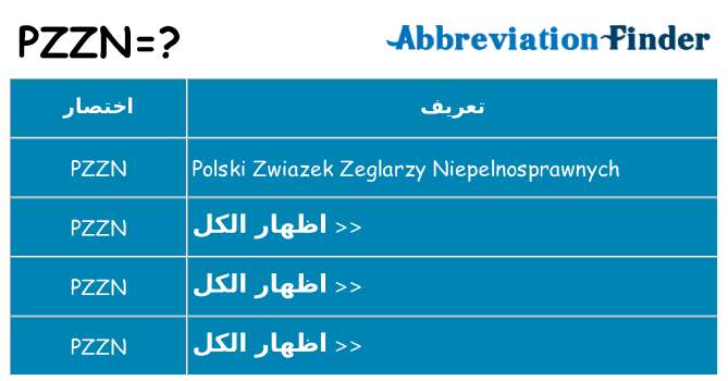 ماذا عن موقف % s