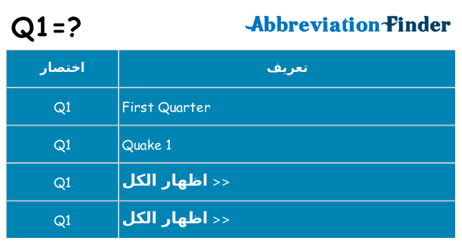 ماذا عن موقف % s