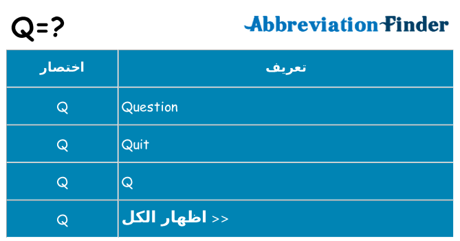ماذا عن موقف % s