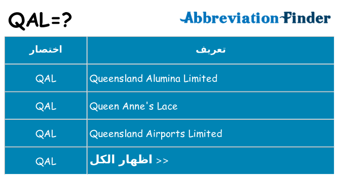 ماذا عن موقف % s