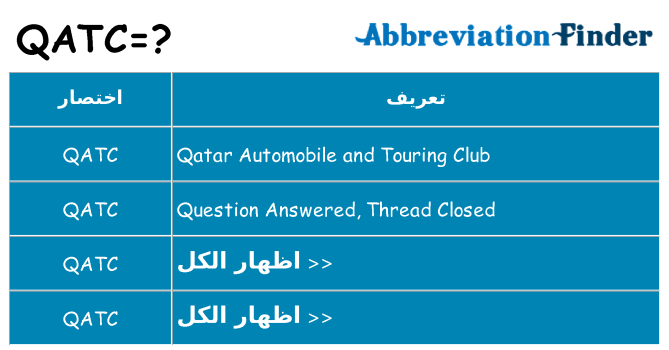 ماذا عن موقف % s