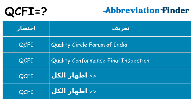 ماذا عن موقف % s