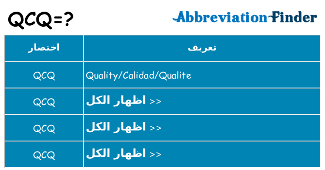 ماذا عن موقف % s