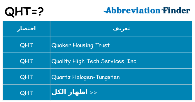 ماذا عن موقف % s