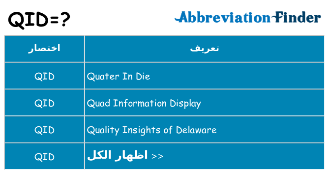 ماذا عن موقف % s
