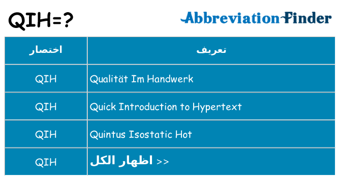 ماذا عن موقف % s