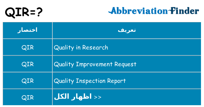 ماذا عن موقف % s