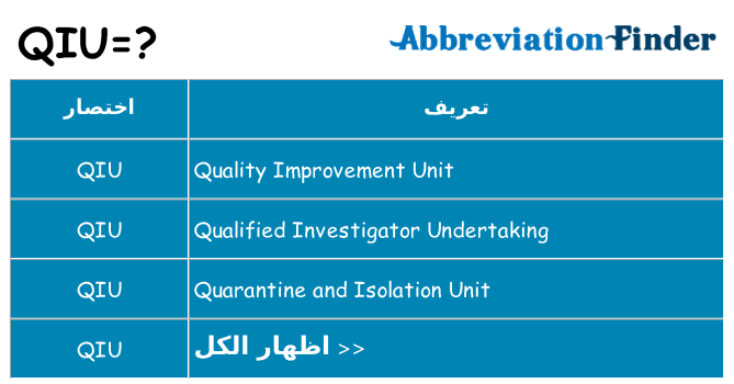 ماذا عن موقف % s