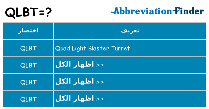 ماذا عن موقف % s