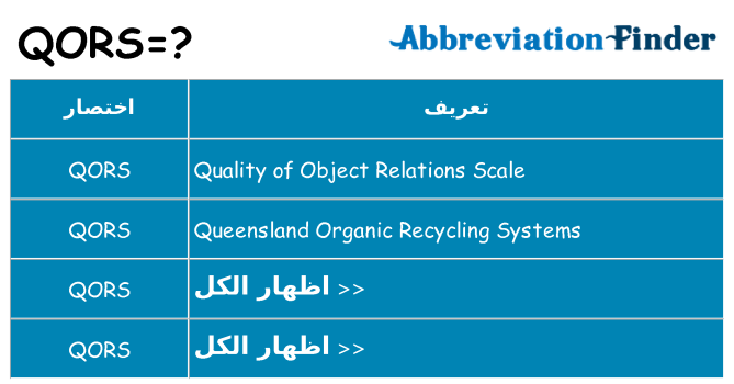 ماذا عن موقف % s