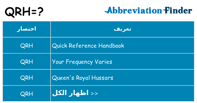 ماذا عن موقف % s