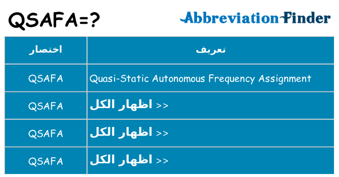 ماذا عن موقف % s