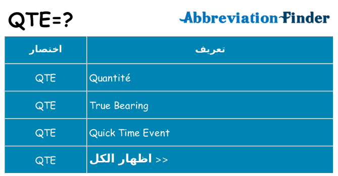 ماذا عن موقف % s