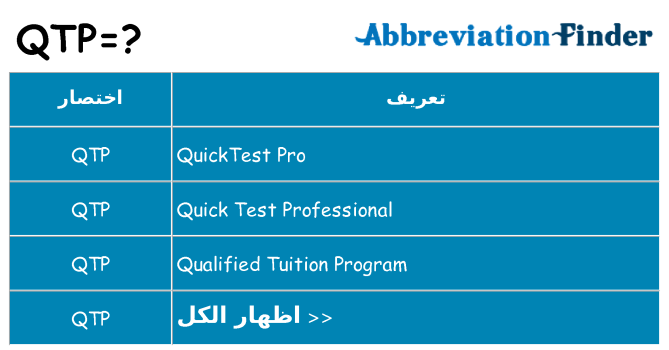 ماذا عن موقف % s