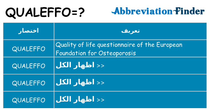 ماذا عن موقف % s