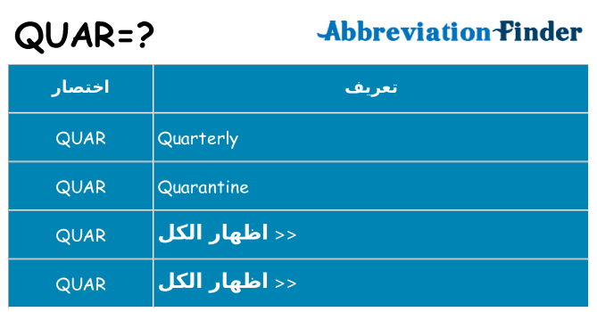 ماذا عن موقف % s
