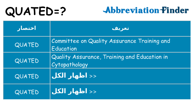 ماذا عن موقف % s