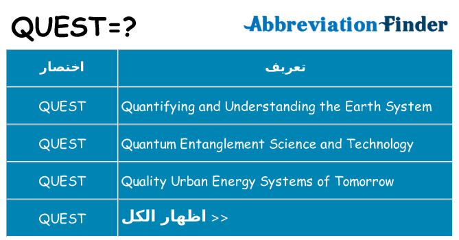ماذا عن موقف % s