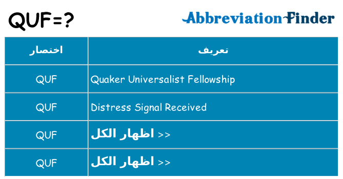 ماذا عن موقف % s