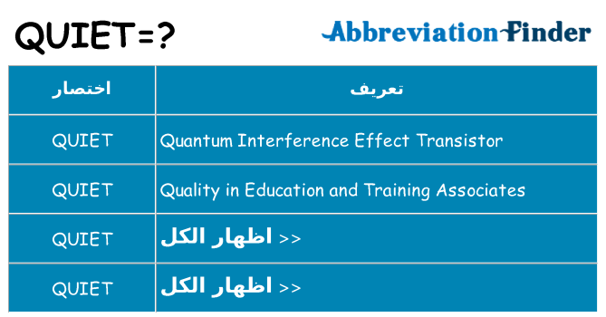 ماذا عن موقف % s