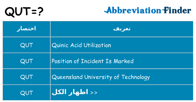 ماذا عن موقف % s