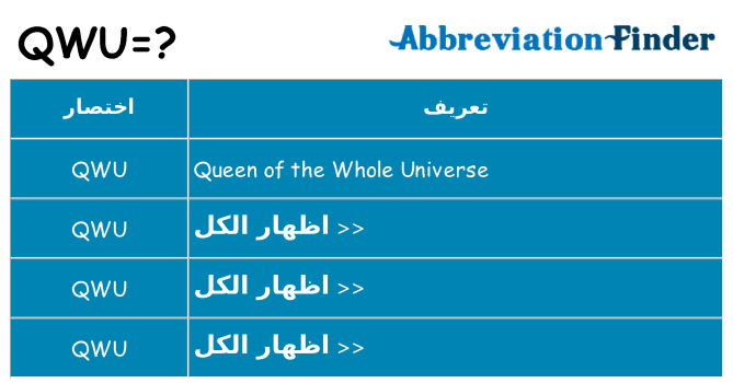 ماذا عن موقف % s