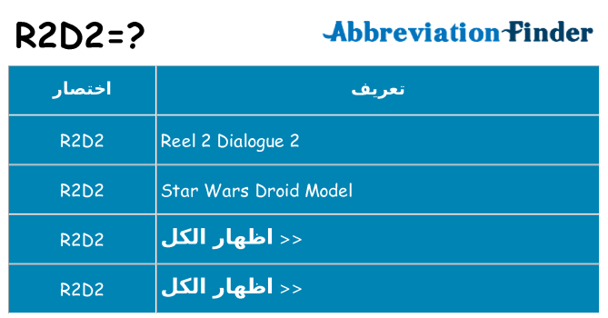 ماذا عن موقف % s