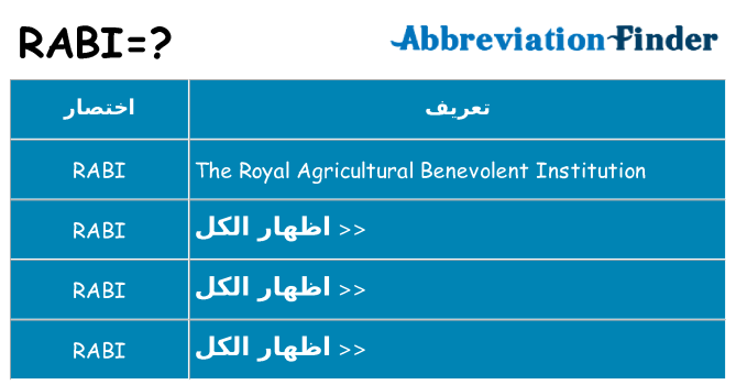 ماذا عن موقف % s