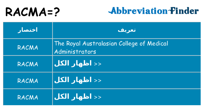 ماذا عن موقف % s