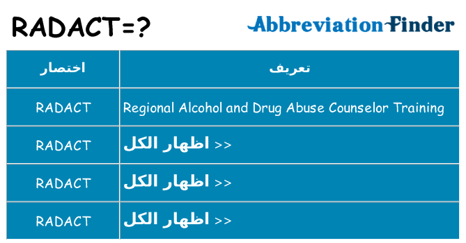 ماذا عن موقف % s