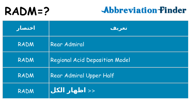 ماذا عن موقف % s