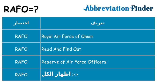ماذا عن موقف % s